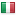 recommendifyapp.com server is located in Italy